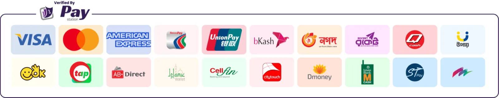 Accepted Payment Methods